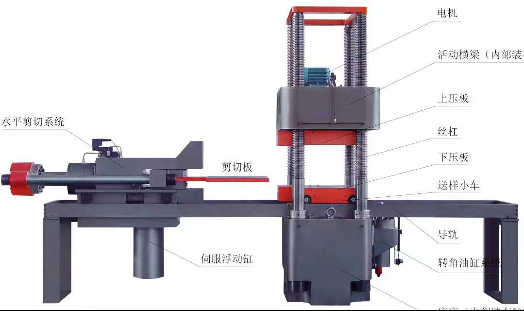 橋梁公路橡膠支座微機(jī)控制壓剪試驗(yàn)機(jī)